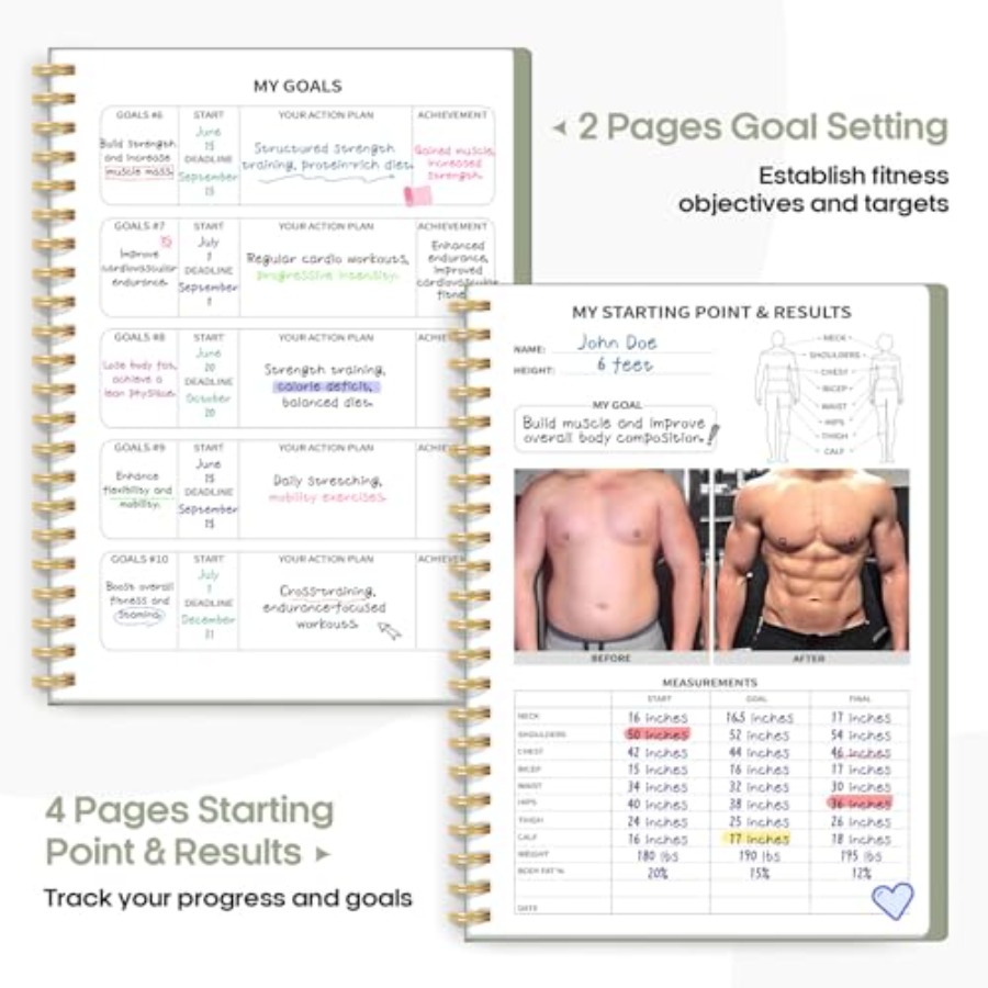 Fitness Workout Journal for Wo - огляд і ціна Fitness Journal Planner