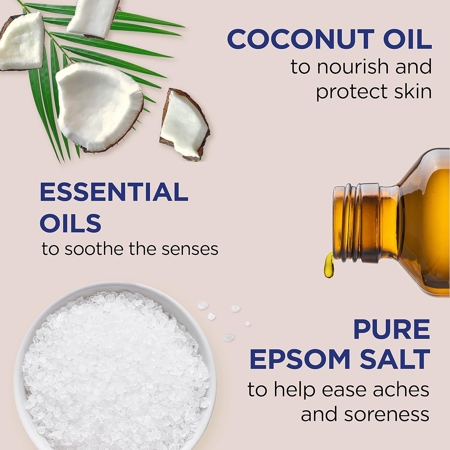 Epsom Salt Magnesium Soak, Nou - огляд і ціна Bath Salts Magnesium