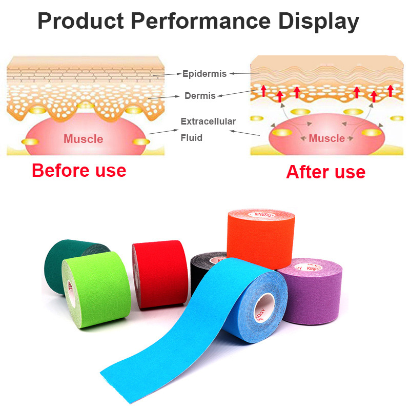 Width 2.5cm-10cm Kinesiology T - огляд і ціна Sports Taping Precut