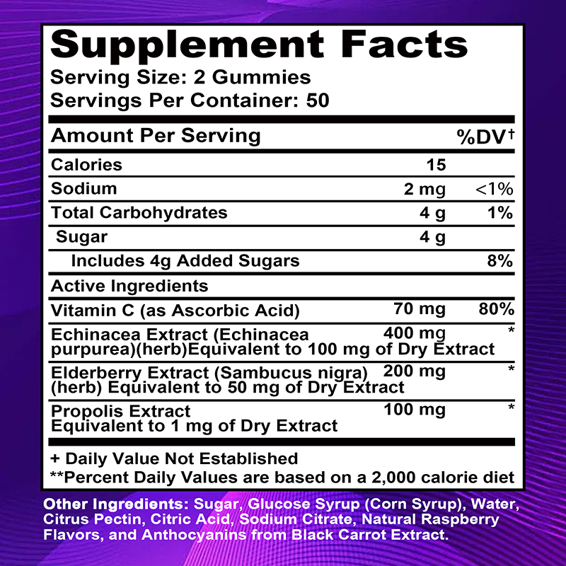 Elderberry Gummies - with Vita - огляд і ціна Health And Wellness Promotion