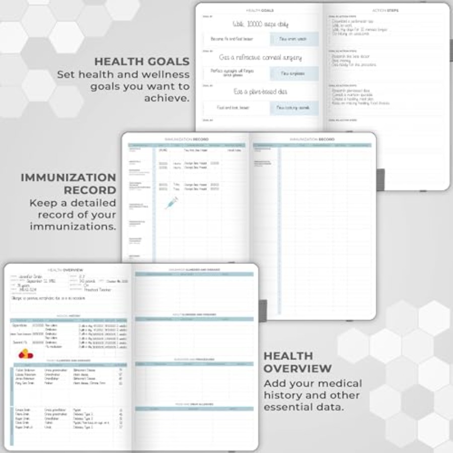 Large Medical Planner 12-Month - огляд і ціна Health Wellness Planner