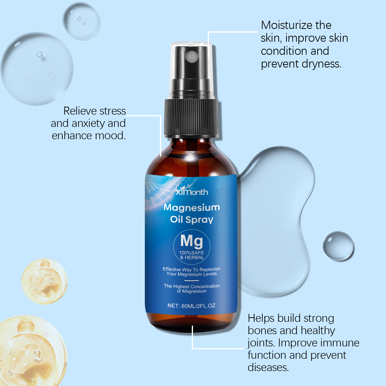 Essential Oil Magnesium Spray  - огляд і ціна Bath Salts Magnesium