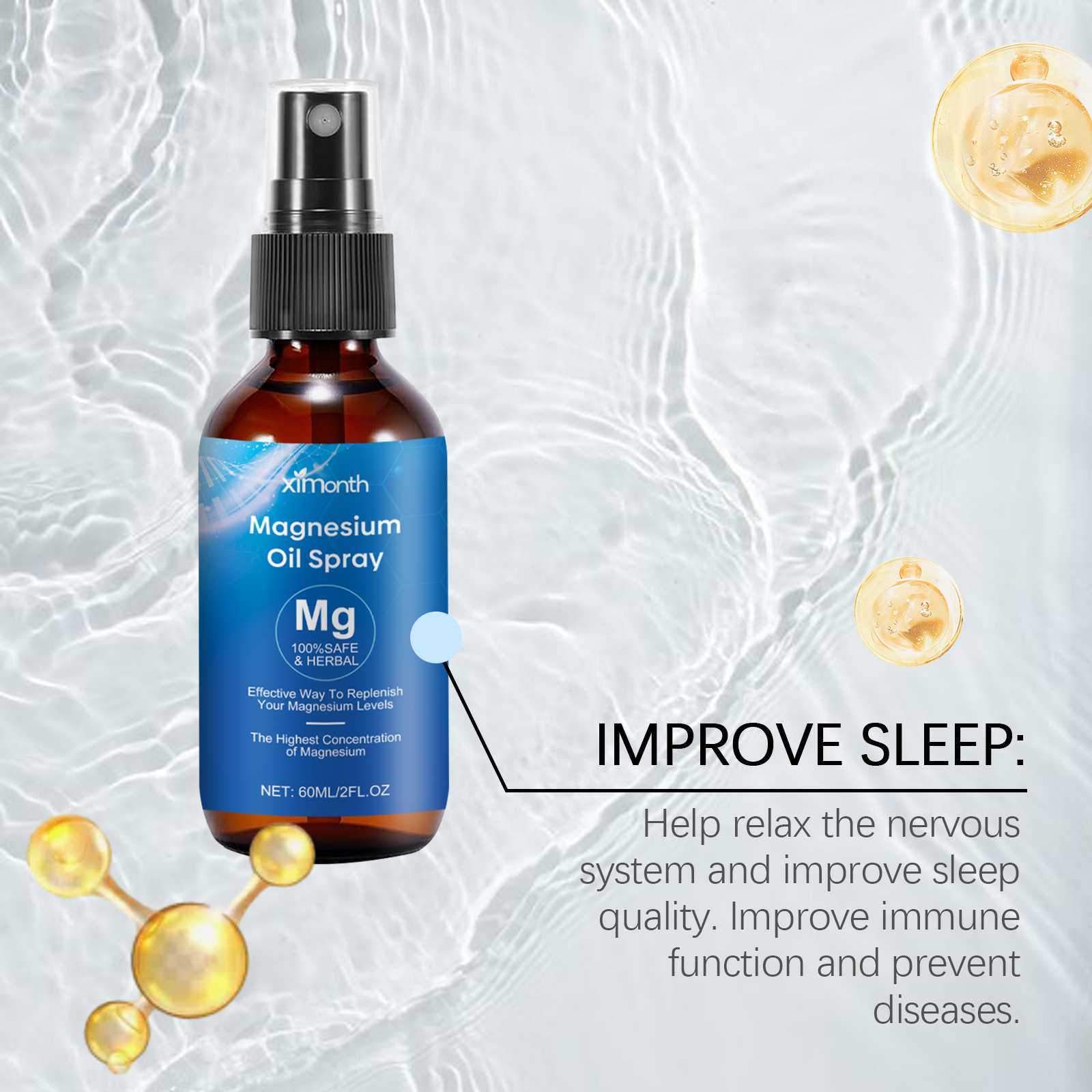Essential Oil Magnesium Spray  - огляд і ціна Bath Salts Magnesium