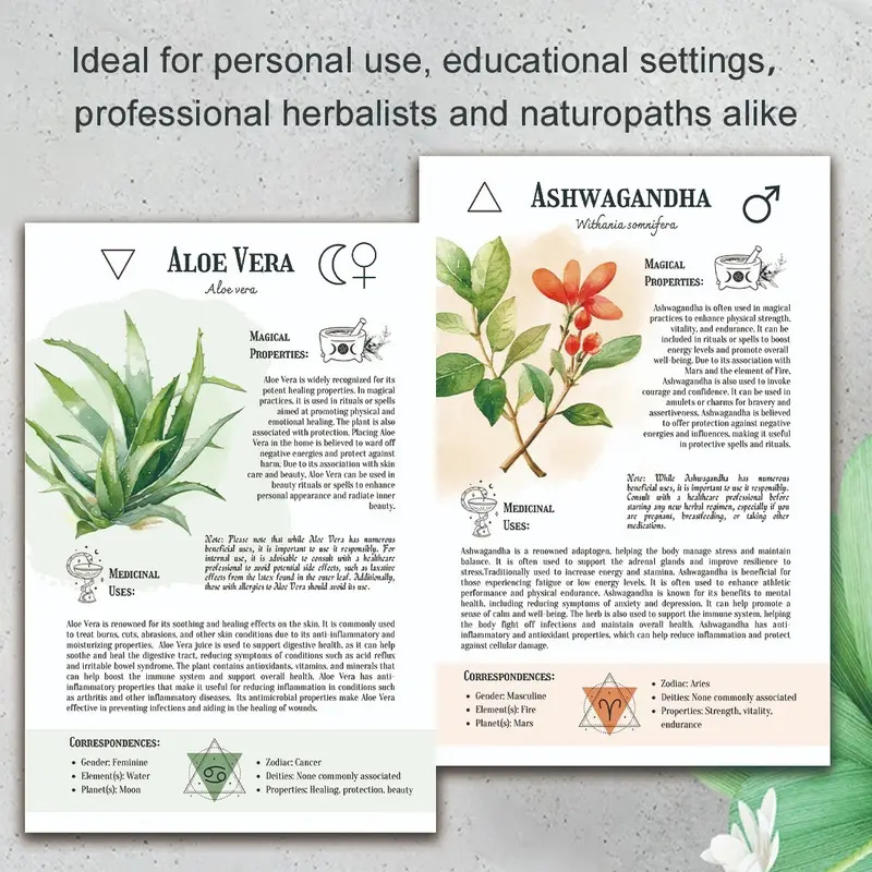 Natural Remedies Handbook with - огляд і ціна Health & Wellness Là Gì