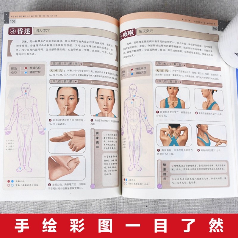 Complete Guide to Acupoint Mas - огляд і ціна Health & Wellness Là Gì