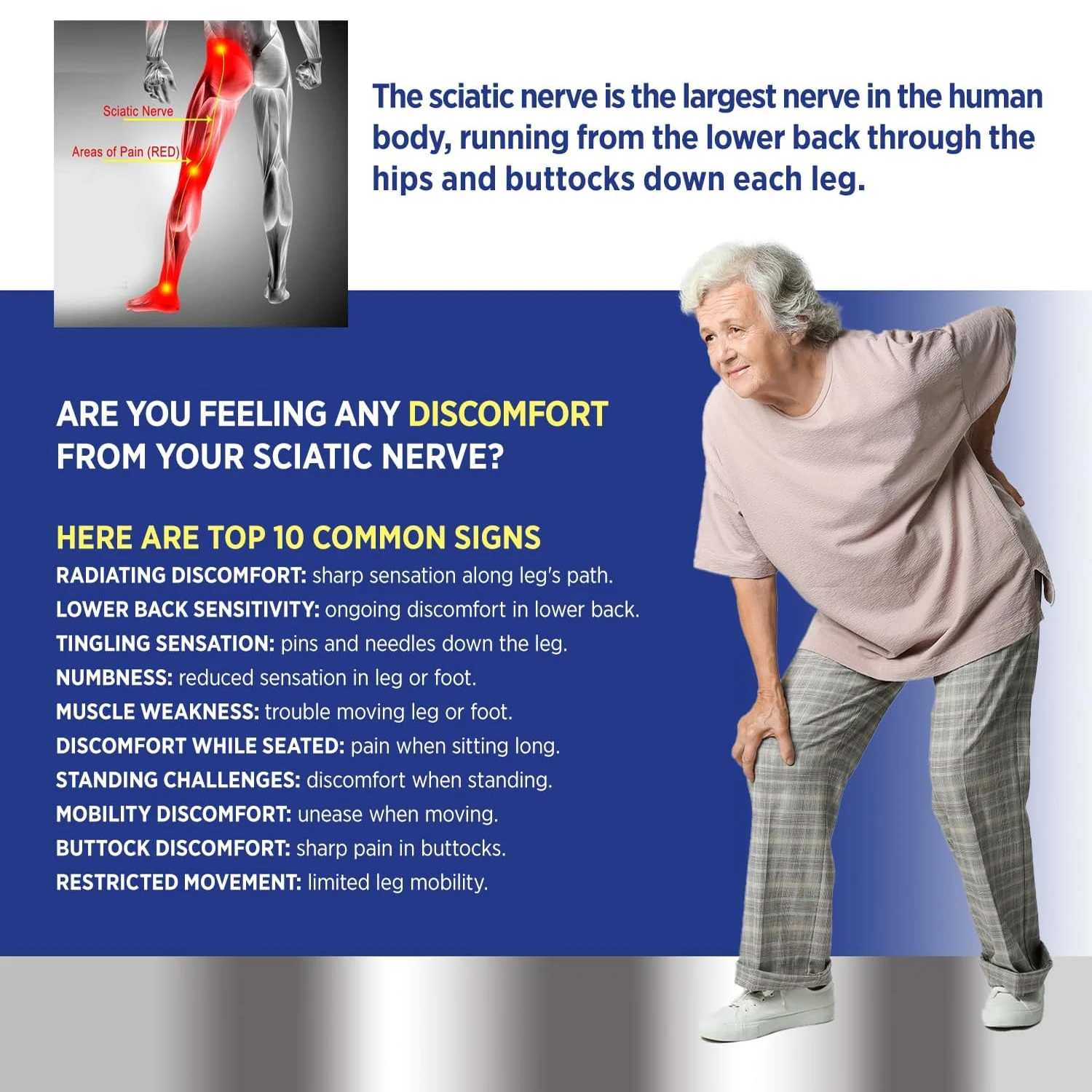 Advanced Sciatic Nerve Support - огляд і ціна Health And Wellness Promotion