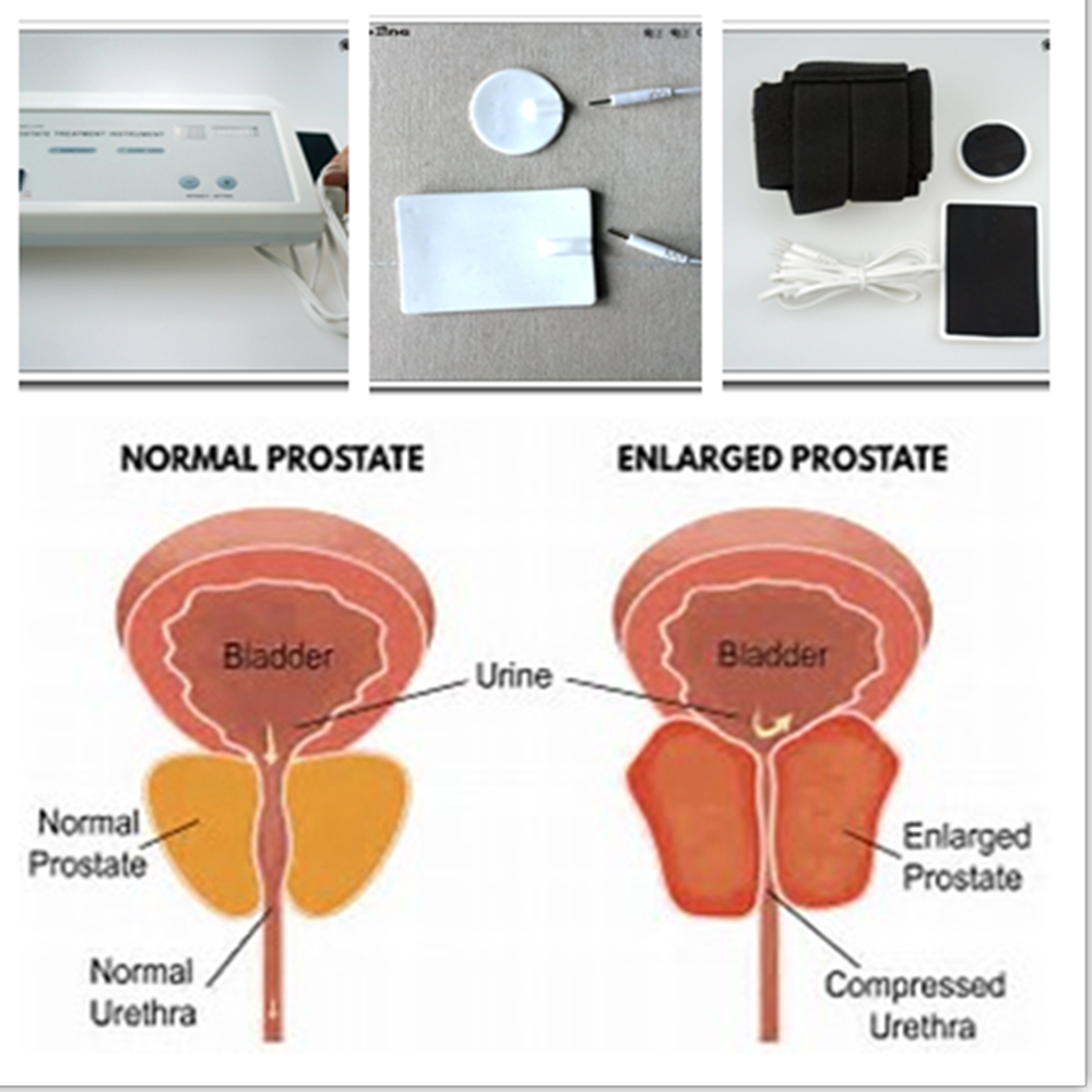 Men's Health Massager Powerful - огляд і ціна Health Wellness Massage