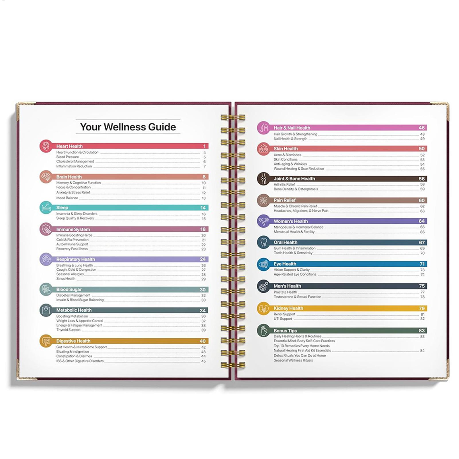 250x176x10mm Human Health Guid - огляд і ціна Health & Wellness Là Gì