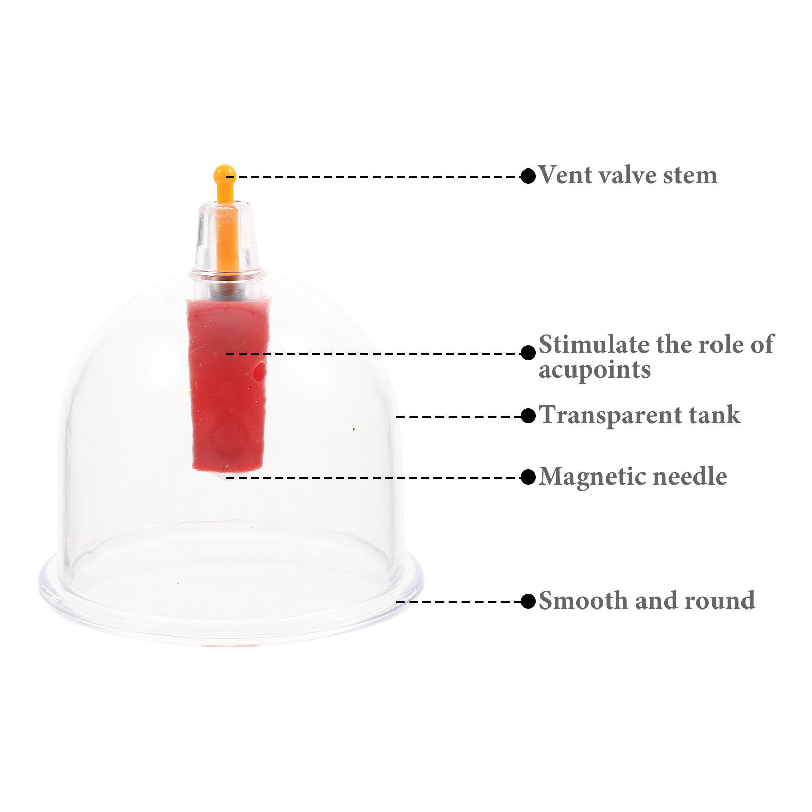 1Set Thickened Transparent Vac - огляд і ціна Cupping Therapy Set