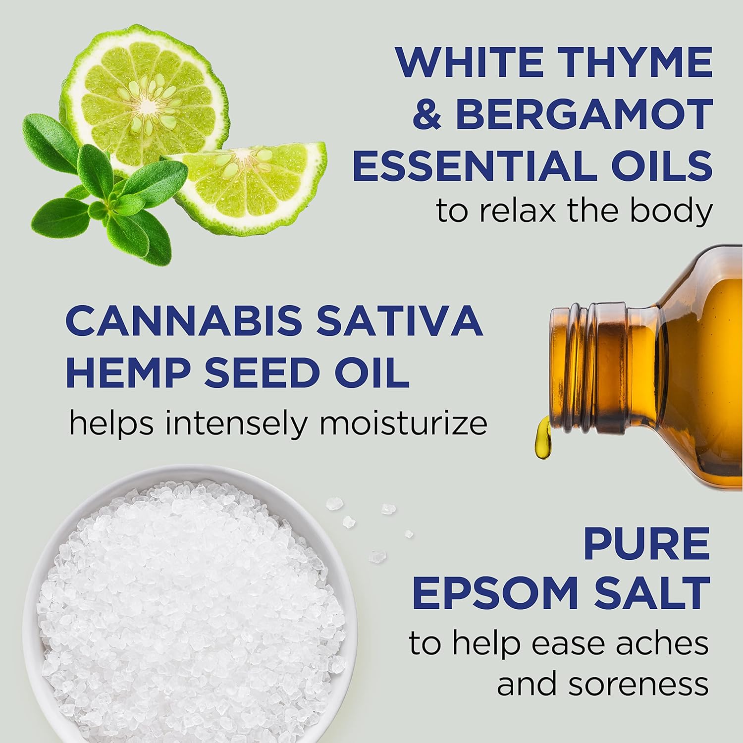 Epsom Salt with Cannabis Sativ - огляд і ціна Bath Salts Magnesium