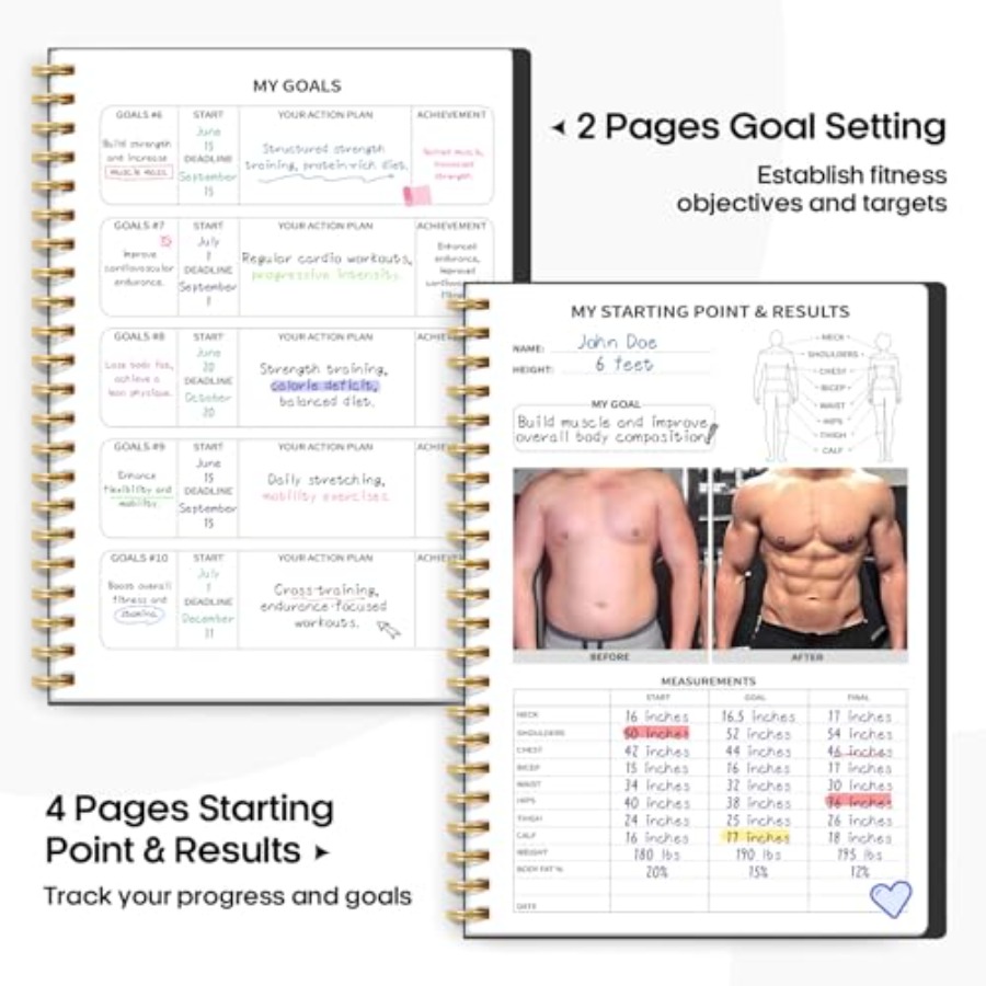 Fitness Workout Journal for Wo - огляд і ціна Fitness Journal Planner