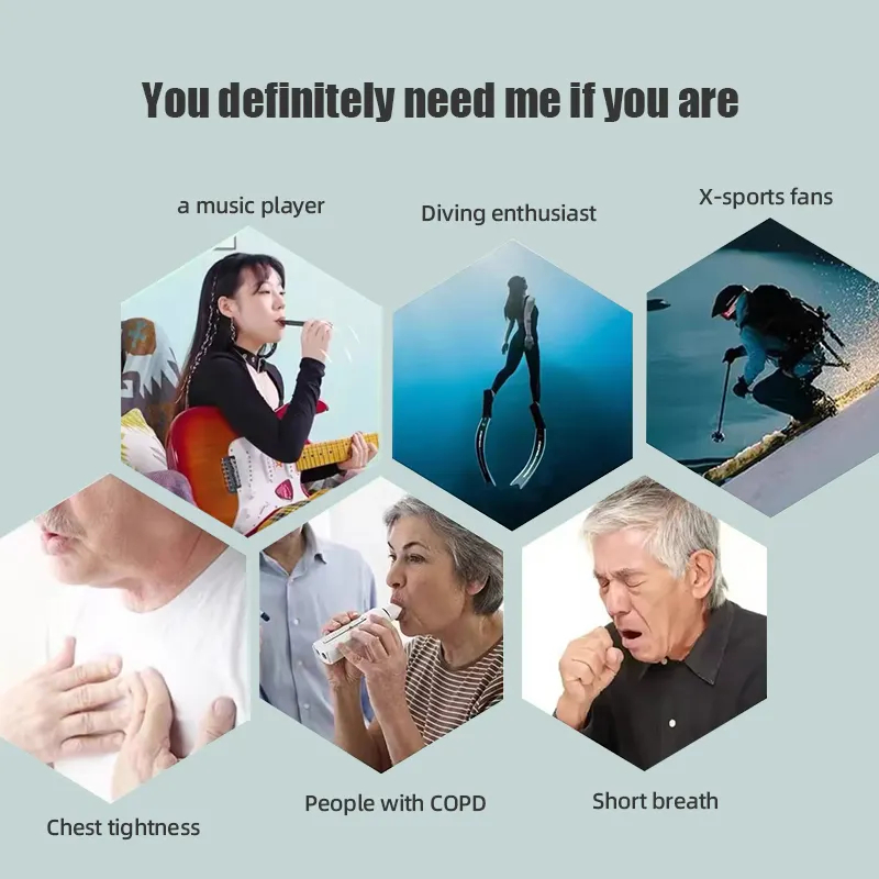 High Quality SmartAPP Controll - огляд і ціна Health & Wellness Là Gì